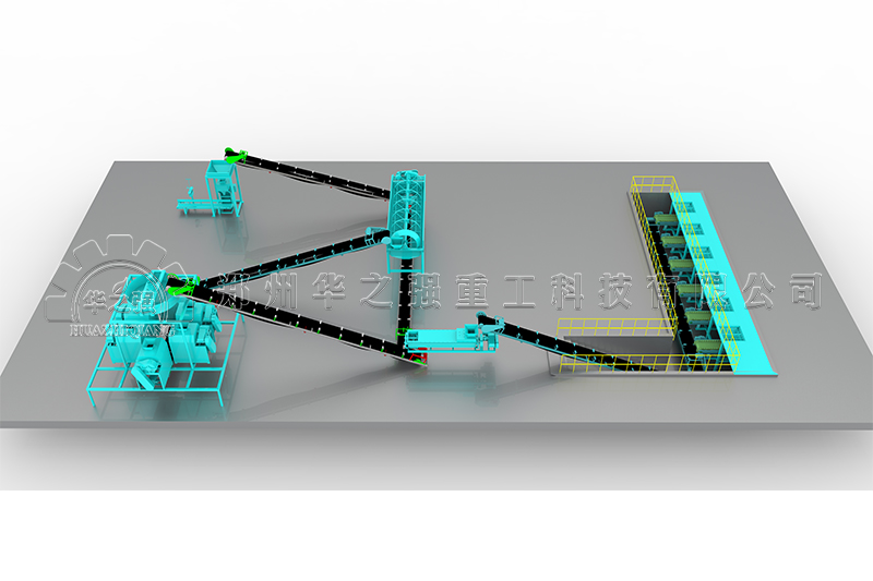 3-5噸羊糞有機肥用到的生產(chǎn)設(shè)備有哪些